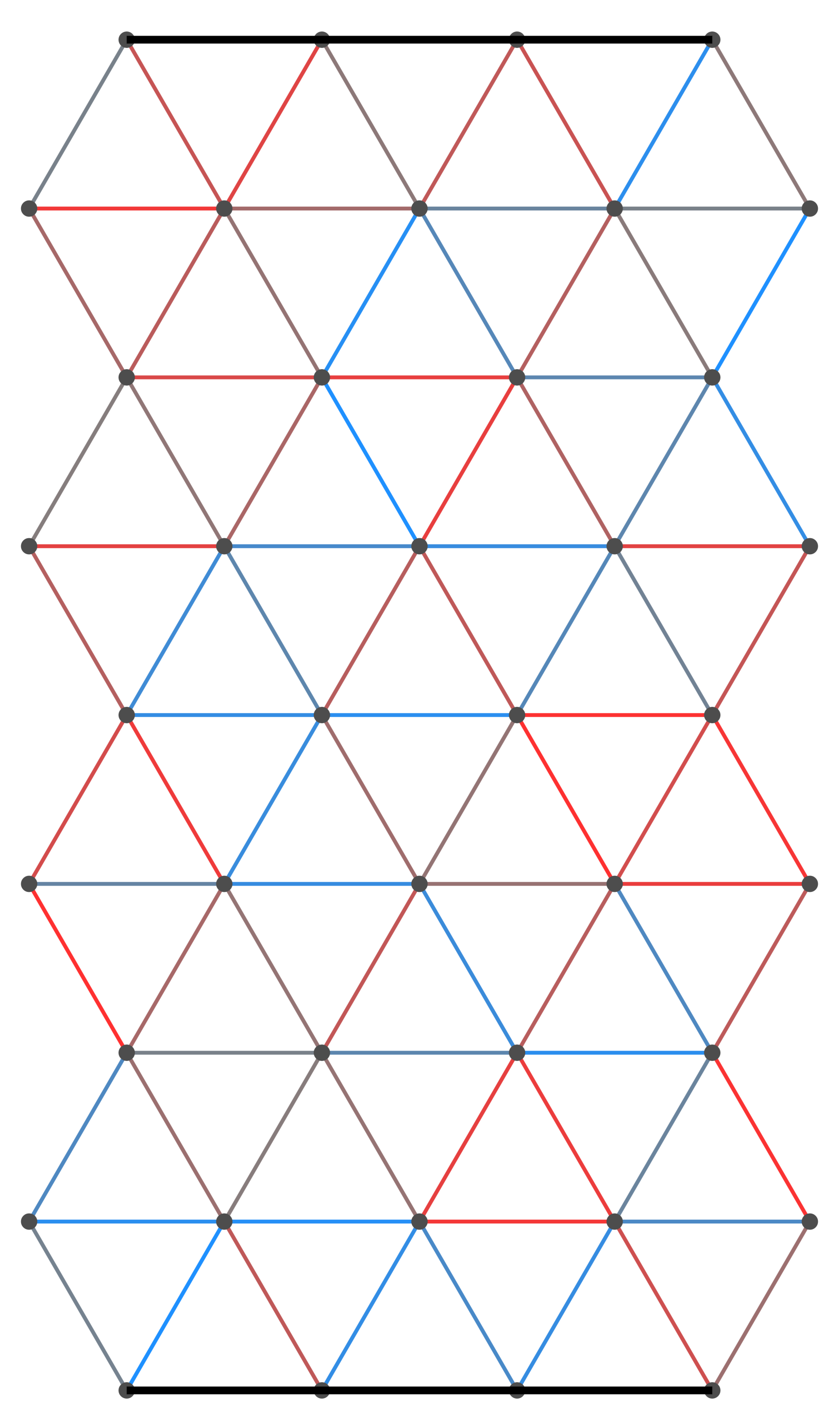 Example of an MNN (illustration). The
grey circles represent nodes while the colored lines between them represent the
springs. The nodes in the thick black lines have a fixed position and cannot
move. MNN example
